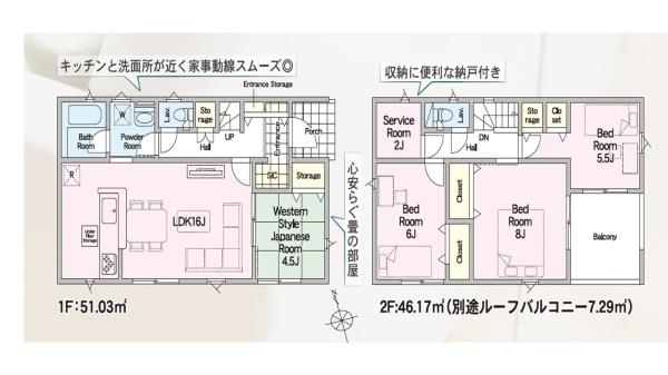 Cradlegarden常陸大宮市野中町第8　2号棟
