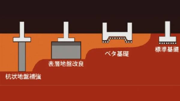 ケイアイテラス　ひたちなか市馬渡1期　全1棟