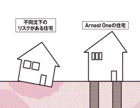 Cradlegarden常陸太田市瑞龍町第1　2号棟