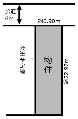 安城市小川町金政の売土地