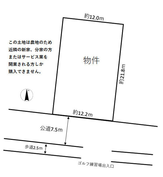 桜井町咽首調整区域の畑サービス業開業近隣の新家分家のみ