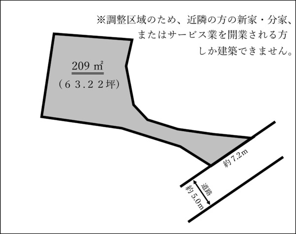 安城市里町御地蔵の土地