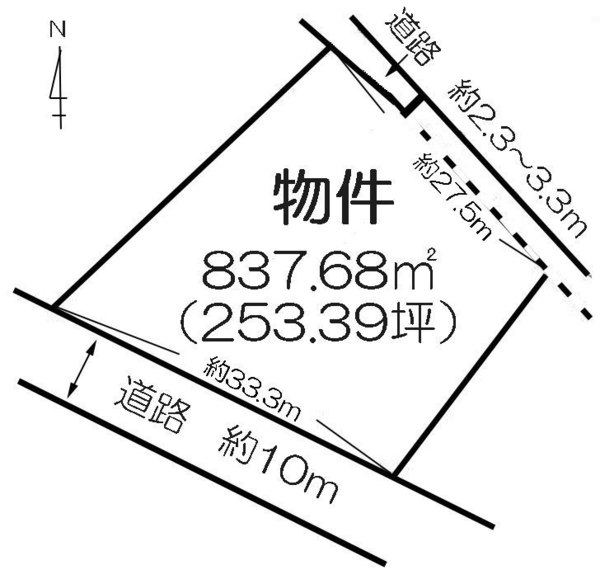 安城市和泉町宮ノ腰の売土地