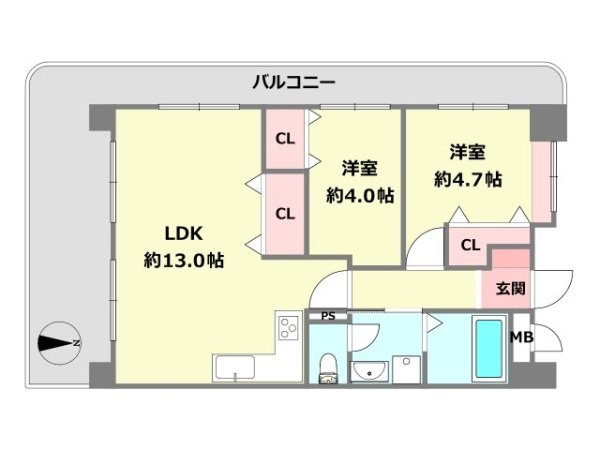 リブコート武庫川