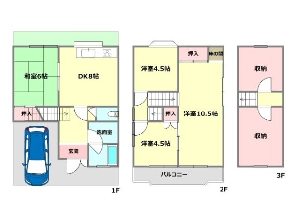 尼崎市大庄北１丁目中古テラスハウス