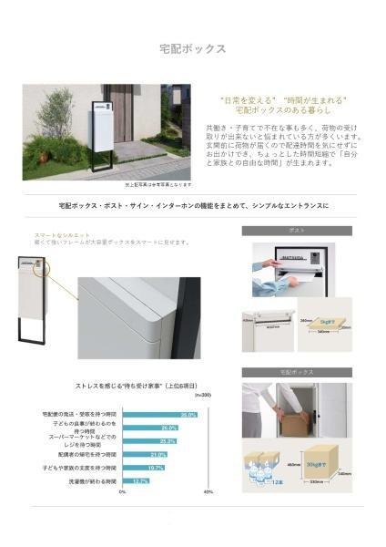 横浜市神奈川区三枚町の土地