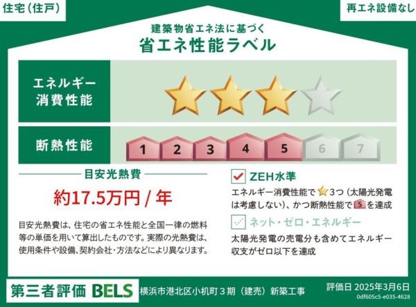 ガルボシティー港北区小机町3期