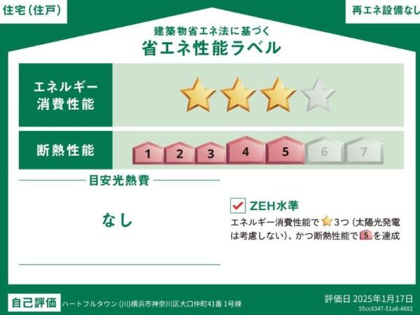 ハートフルタウン神奈川区大口仲町