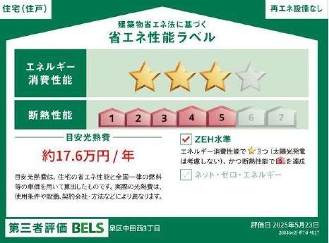 泉区中田西3丁目