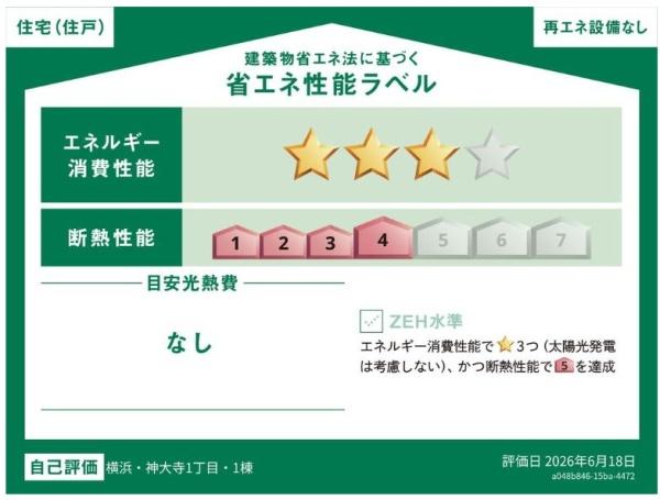 神奈川区神大寺1丁目