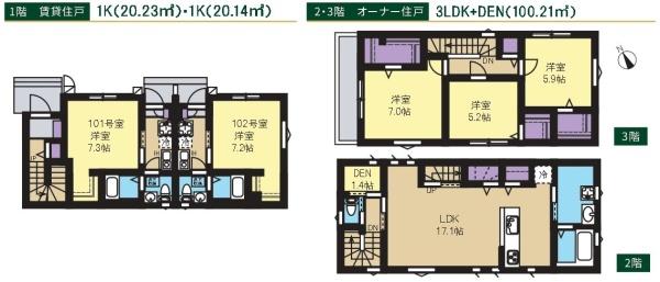港北区高田西1丁目