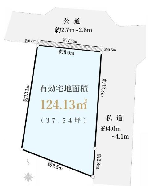 港北区仲手原2丁目