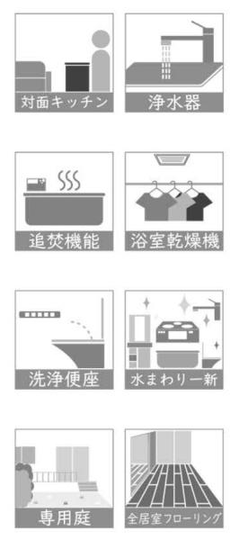 ダイアパレス立石
