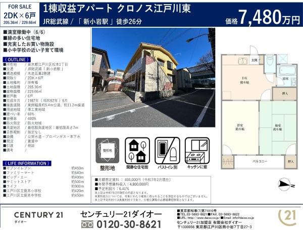 クロノス江戸川東
