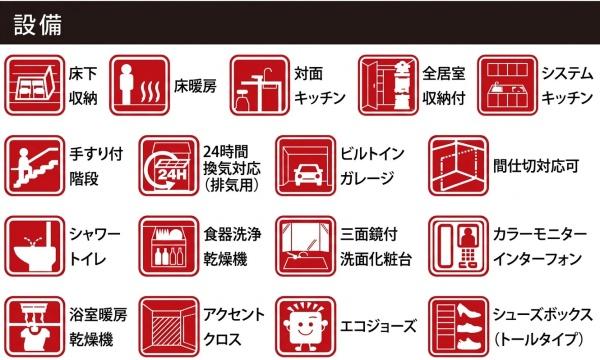 葛飾区奥戸４丁目1号棟