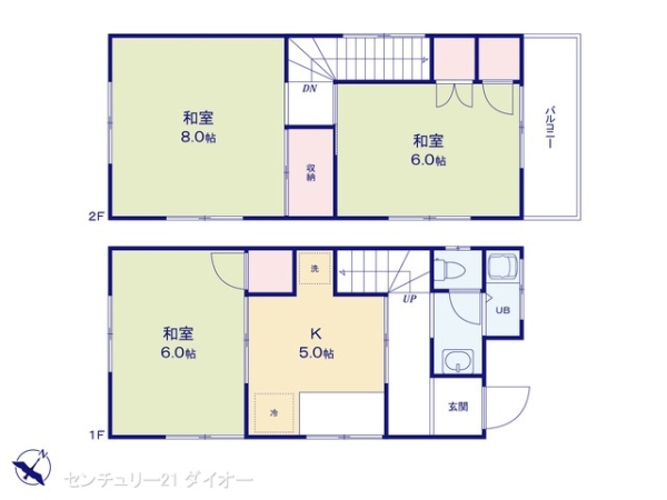 江戸川区北小岩５丁目