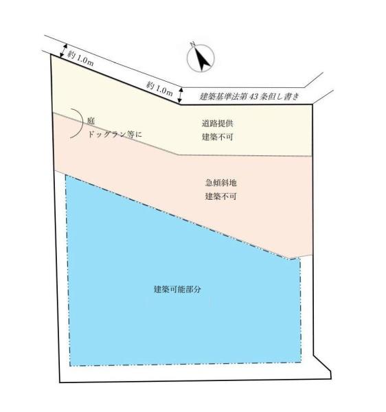 鎌倉市雪ノ下４丁目の売土地