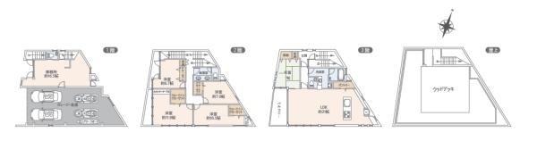 藤沢市片瀬３丁目の中古一戸建