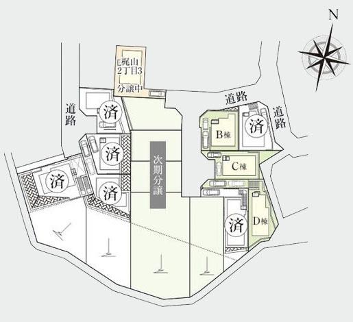 横浜市鶴見区梶山２丁目の新築一戸建