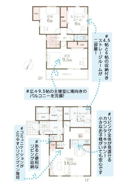 藤沢市石川５丁目の新築一戸建