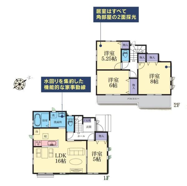 川崎市宮前区南野川３丁目の新築一戸建