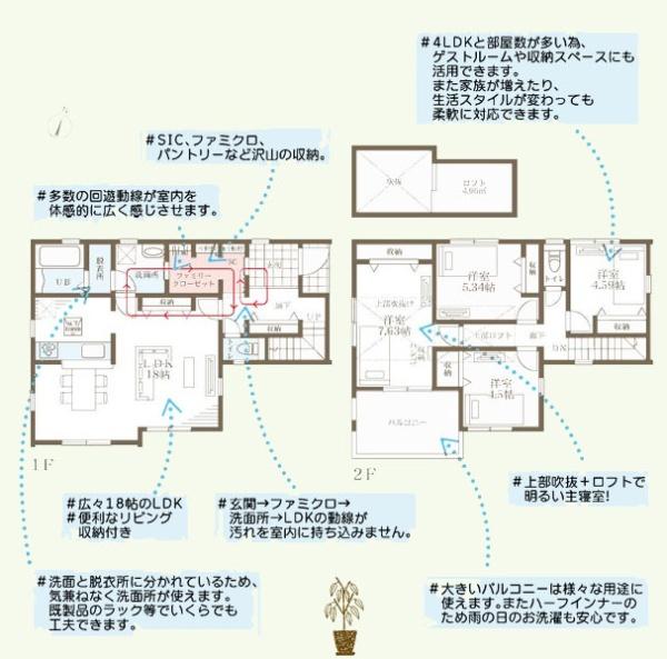 藤沢市本藤沢５丁目の新築一戸建