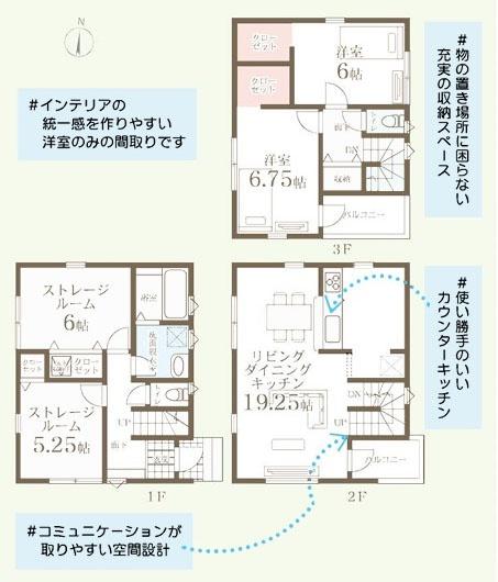 横浜市鶴見区朝日町２丁目の新築一戸建