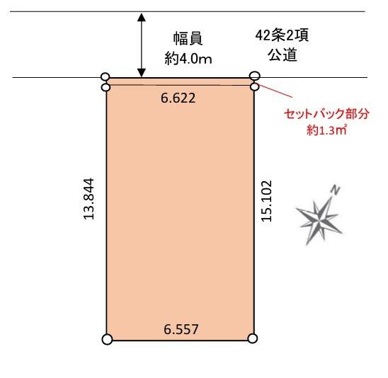 横浜市鶴見区上末吉５丁目の売土地