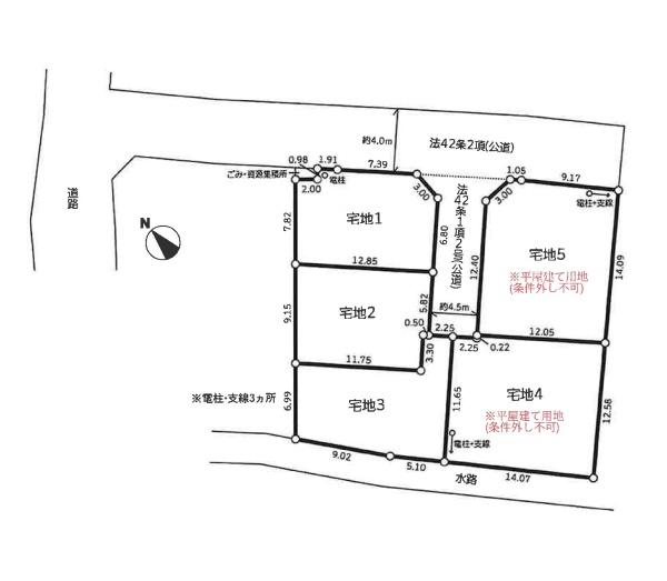 相模原市中央区田名の売土地