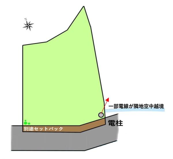 茅ヶ崎市中海岸４丁目の売土地