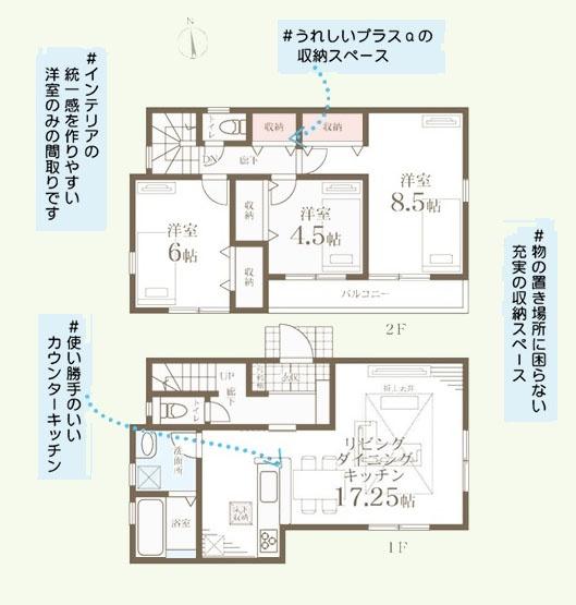 横浜市旭区万騎が原の新築一戸建