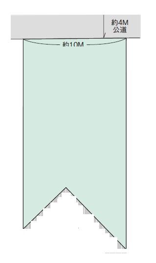横須賀市ハイランド３丁目の新築一戸建