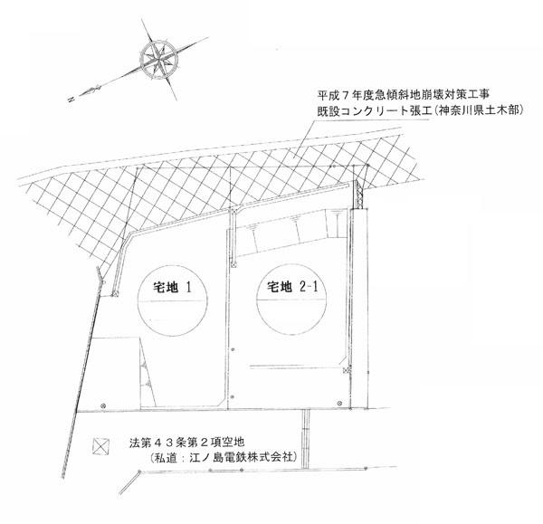 鎌倉市西御門２丁目の新築一戸建