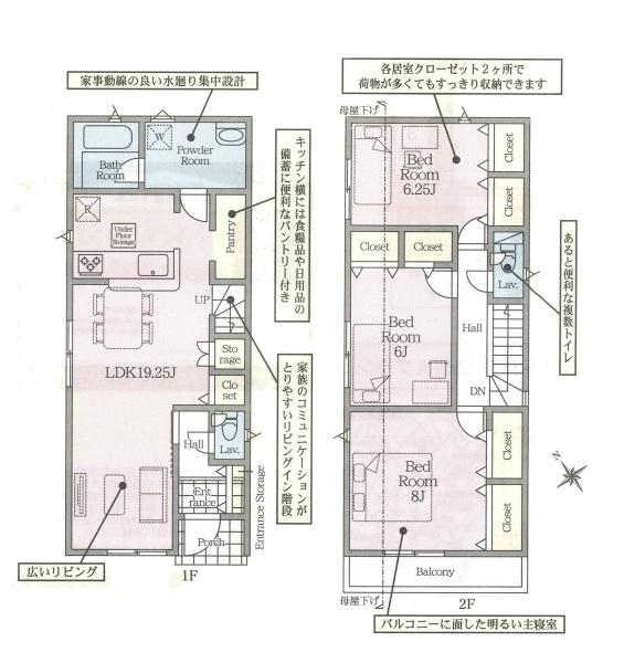 相模原市中央区田名の新築一戸建