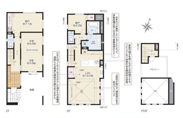 世田谷区経堂5丁目の新築一戸建
