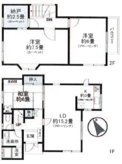横浜市鶴見区上の宮１丁目の中古一戸建