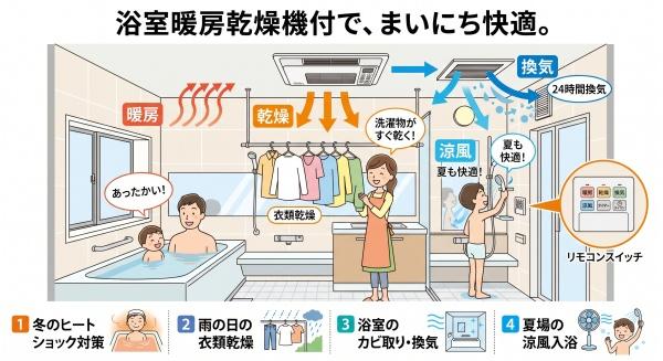 横浜市鶴見区北寺尾６丁目の新築一戸建