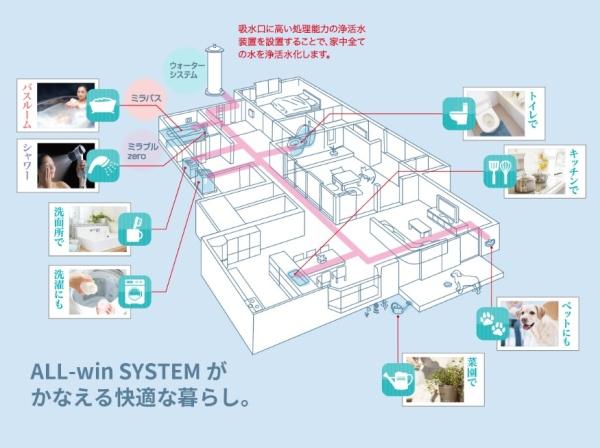 横浜市栄区桂台東の新築一戸建
