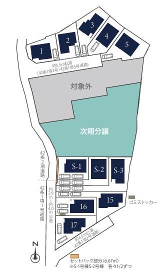 川崎市宮前区西野川３丁目の新築一戸建