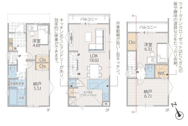 横浜市鶴見区岸谷2丁目の新築一戸建