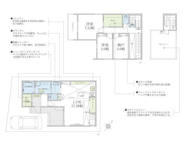 相模原市南区相模台2丁目の新築一戸建