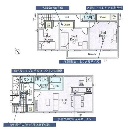 相模原市中央区上矢部３丁目の新築一戸建