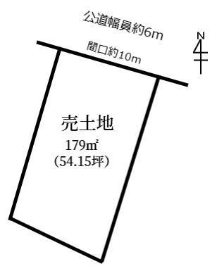 碧南市沢渡町の売土地