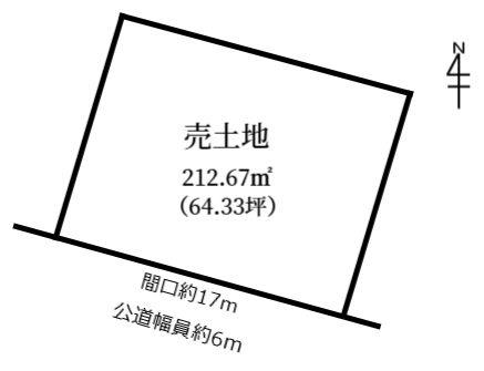 碧南市沢渡町の売土地