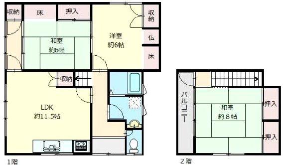 中古戸建て