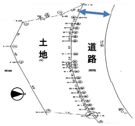 建築条件なし土地