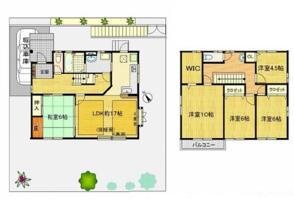 中古戸建て