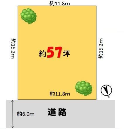 建築条件なし土地