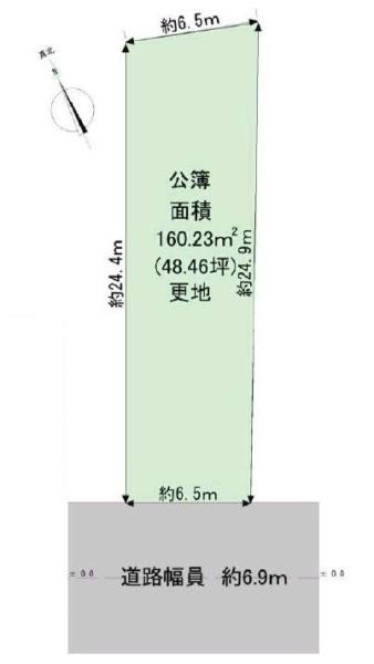 建築条件なし土地
