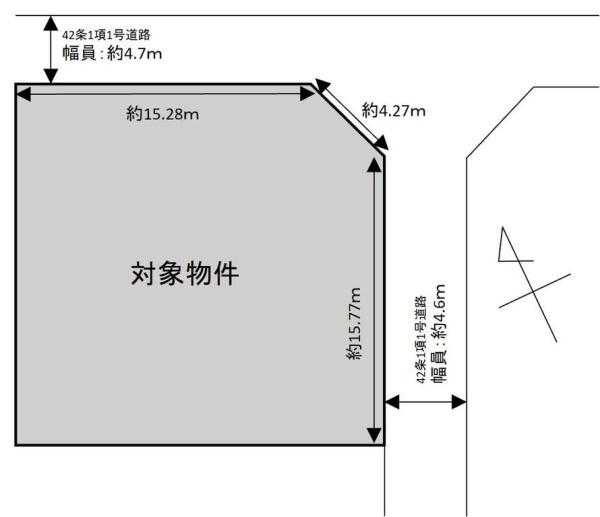 建築条件なし土地